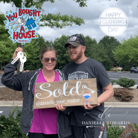 Charlotte Real Estate Market